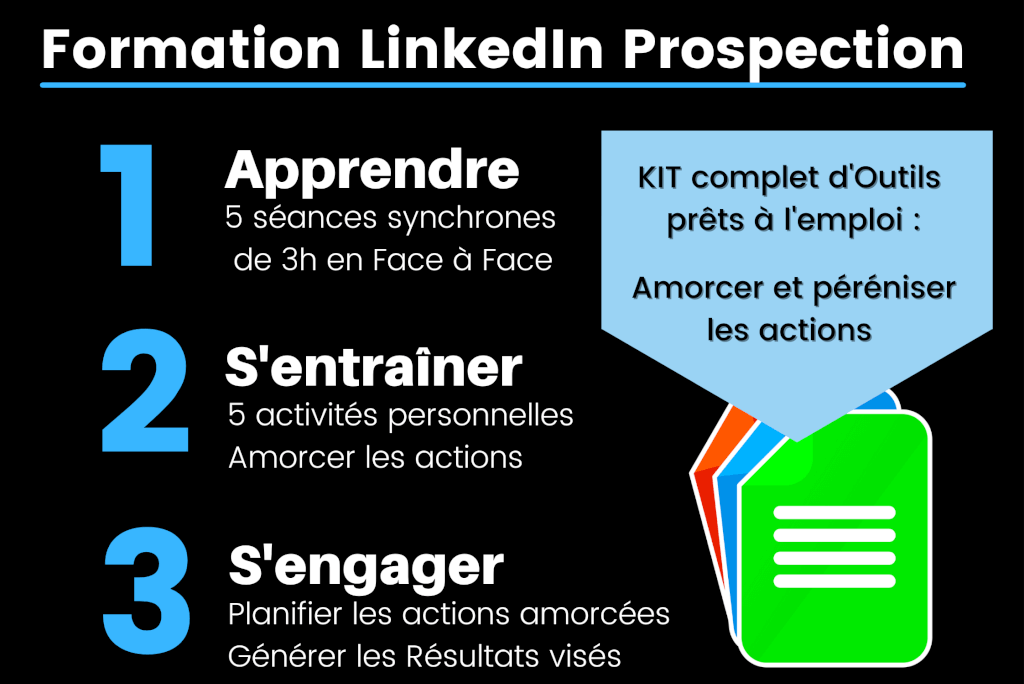 formation linkedin prospecter via la version gratuite de linkedin