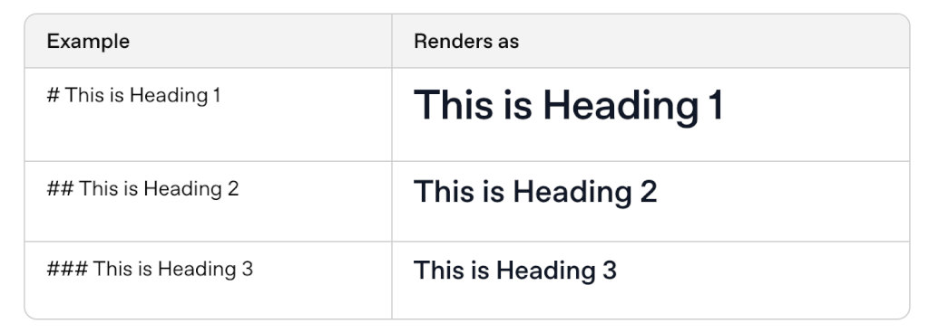 guide chatgpt pdf optimiser le prompt