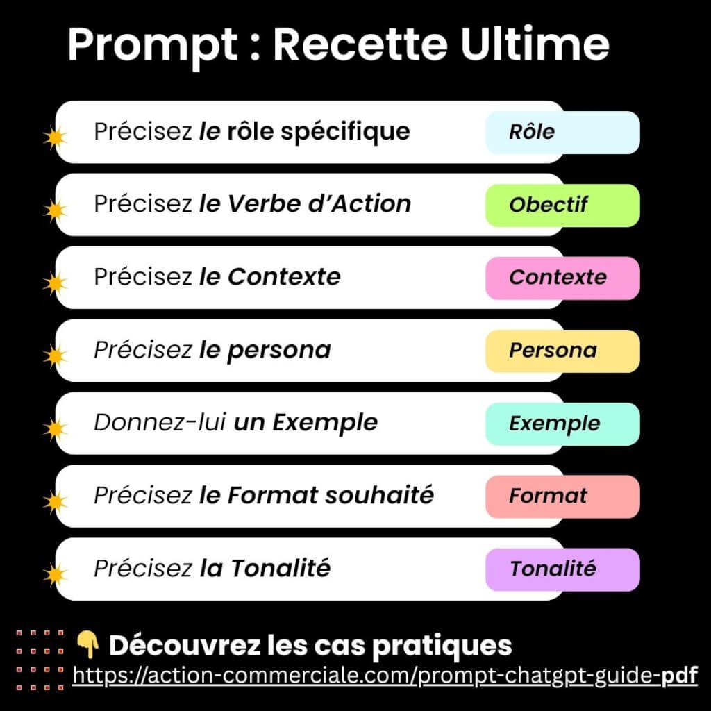formule de prompt chatgpt français efficace pdf formule de prompt chatgpt français efficace pdf